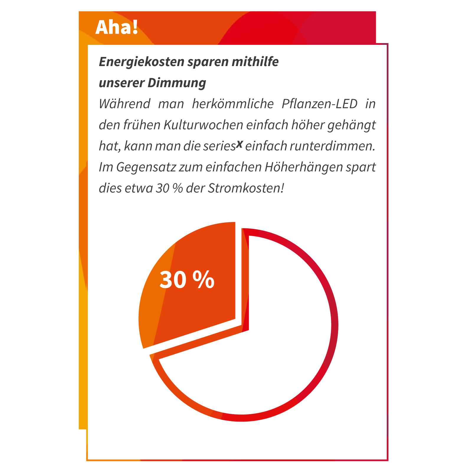 23-stromersparnis-durch-gc-seriesx-2-kanal-dimmung